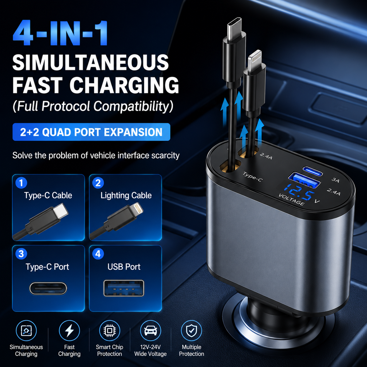 Premium 4-in-1 Car Phone Charger with Dual Retractable Cables